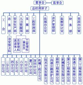 1476069704936801.jpg 分支机构.jpg