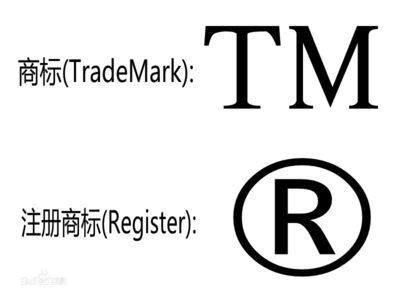商标与注册商标的图标区别