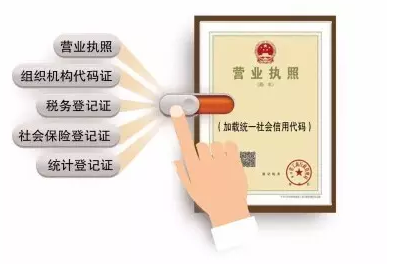 五证合一（图）